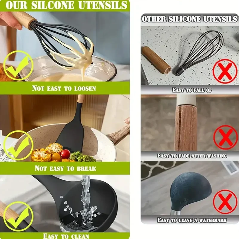 Set Ustensiles Silicone 46 pièces Non-adhésif et résistant à la chaleur