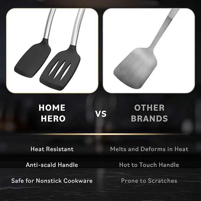 Set Spatules Silicone 1/2 pièces Résistantes à la Chaleur pour Cuisine