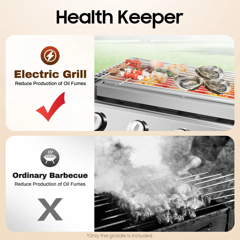 Plancha Gaz 4 Brûleurs Inox – Barbecue de Table Sans Fumée, Grille Amovible (GPL)