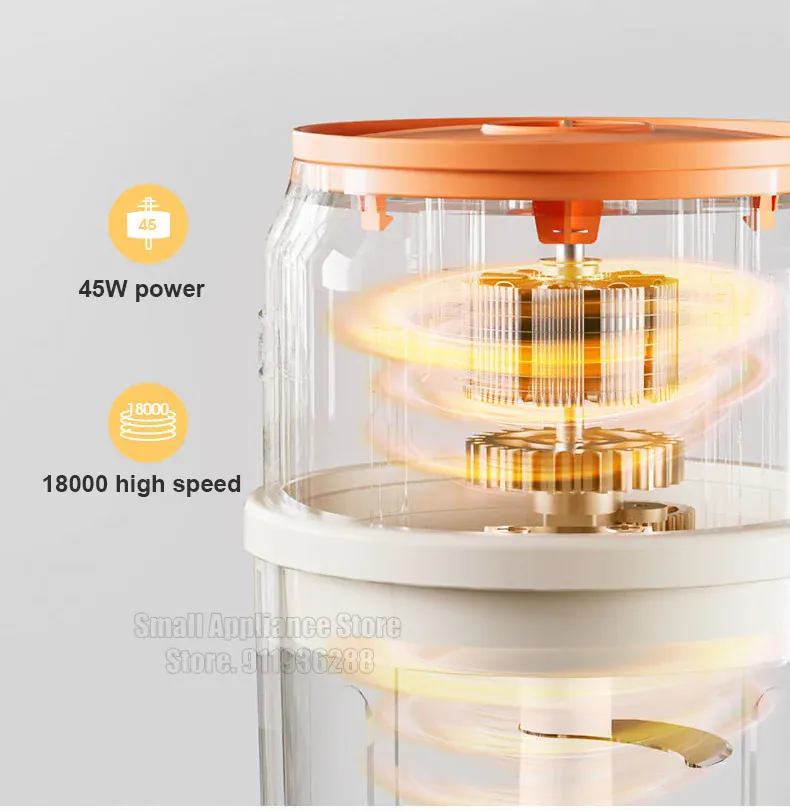 Hachoir Électrique Rechargeable 45W — Bol en Verre 150 / 250 / 300 ml