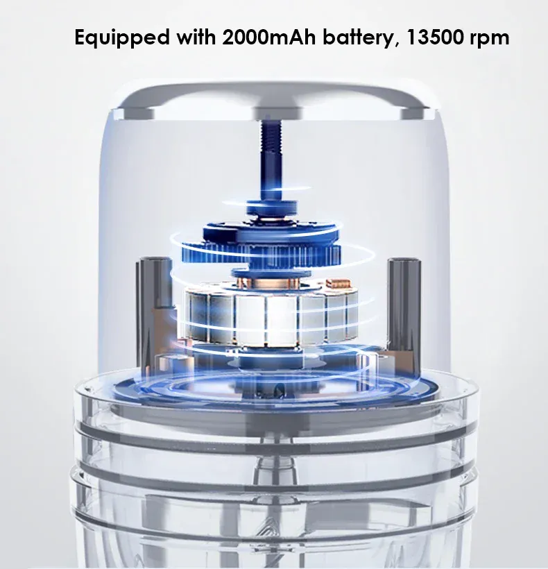 Mini Hachoir Électrique Sans Fil Rechargeable — 3 Bols, 35 W, 2000 mAh