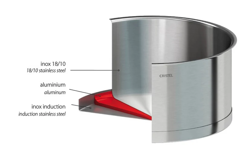 Sauteuse Cristel Strate Amovible en acier inox 18/10