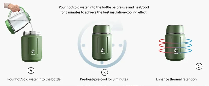 Thermos Repas 500 ml — Inox Double Paroi, Cuillère Pliante et Sac Isotherme Inclus