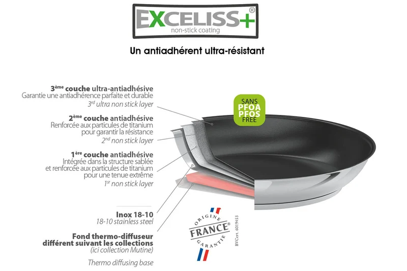 Sauteuse antiadhésive Cristel Strate Amovible en acier inox 18/10