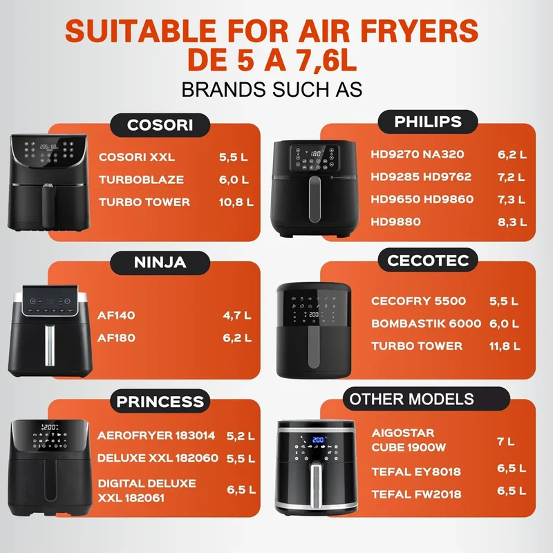 Moule Silicone Air Fryer Réutilisable Carré 22x21 cm - Lot de 1
