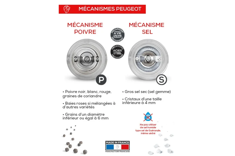 Coffret duo de moulins à poivre et à sel sec manuels Peugeot Bistro en acrylique 10cm