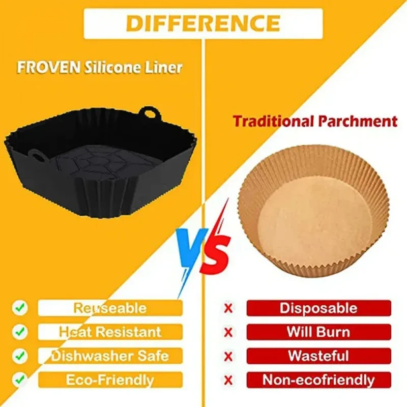 Moule Silicone Air Fryer Réutilisable Carré avec Poignées - 2 pièces