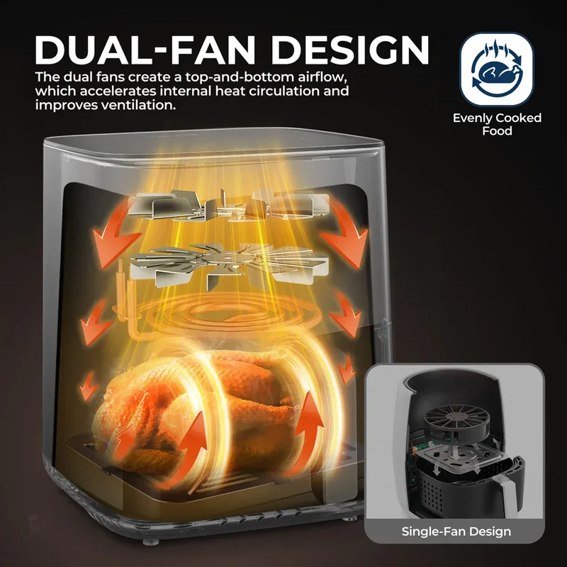 Air Fryer 5L Écran Tactile Hublot Visible 1700W