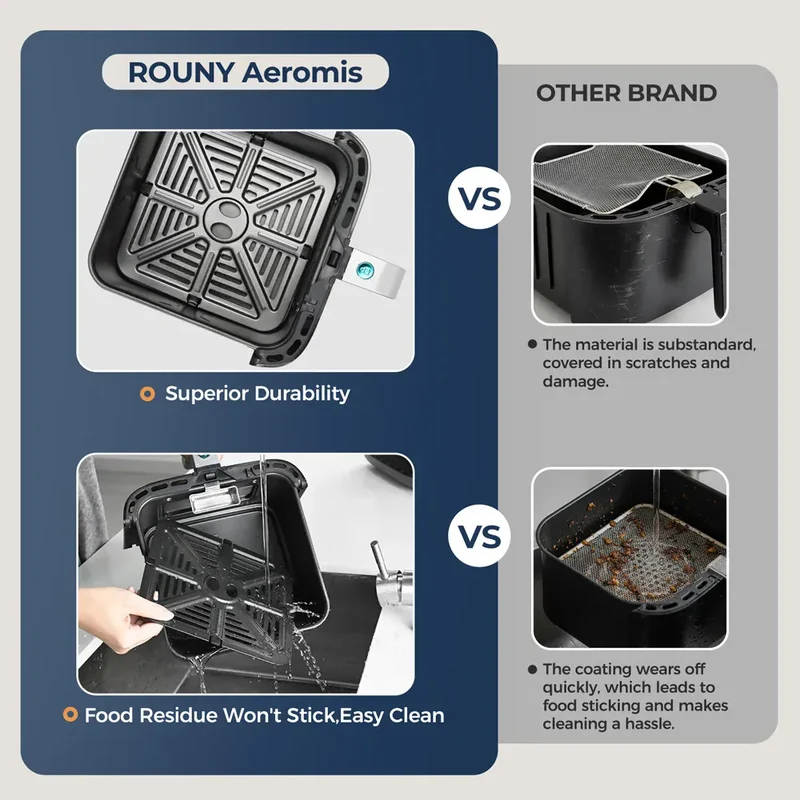 Air Fryer 5L Écran Tactile Hublot Visible 1700W