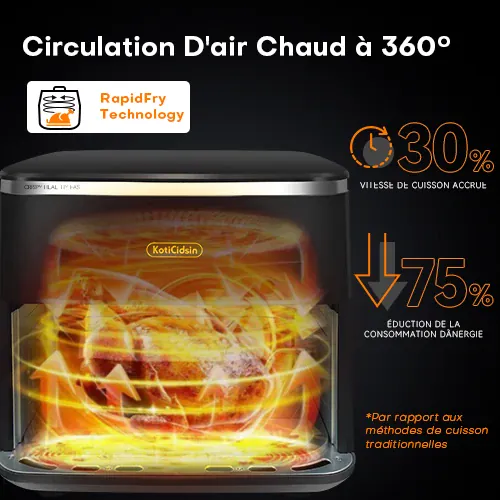Air Fryer 11L 2000W Écran Tactile et Hublot Visible