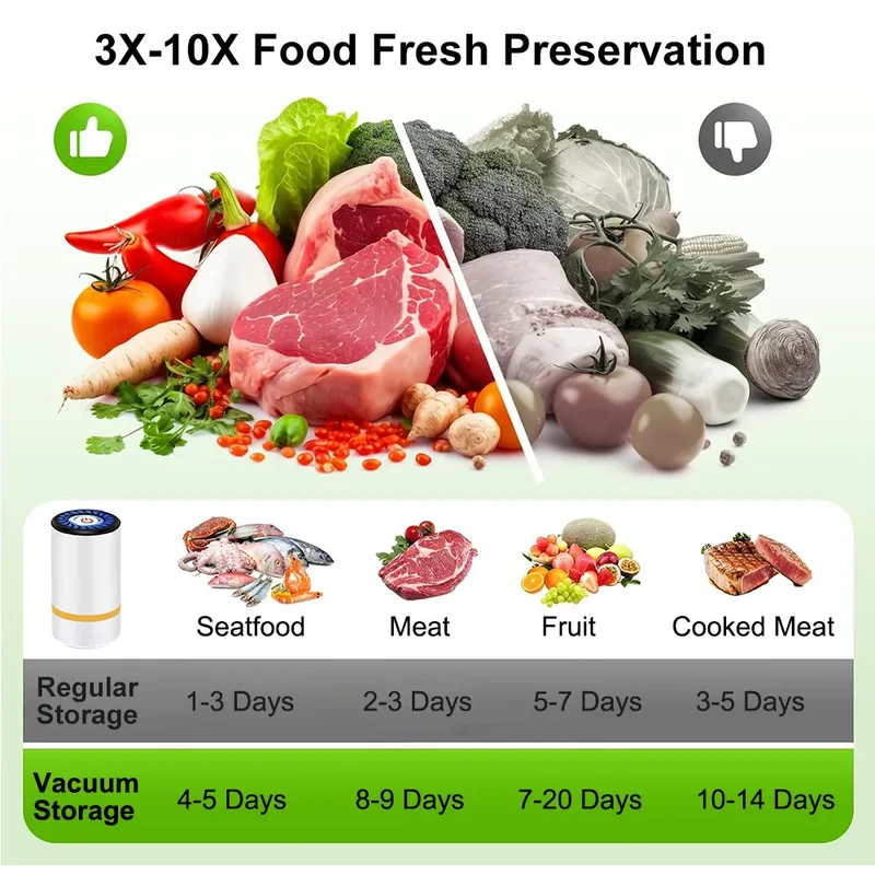 Machine Sous Vide Électrique Rechargeable - Conservation Alimentaire