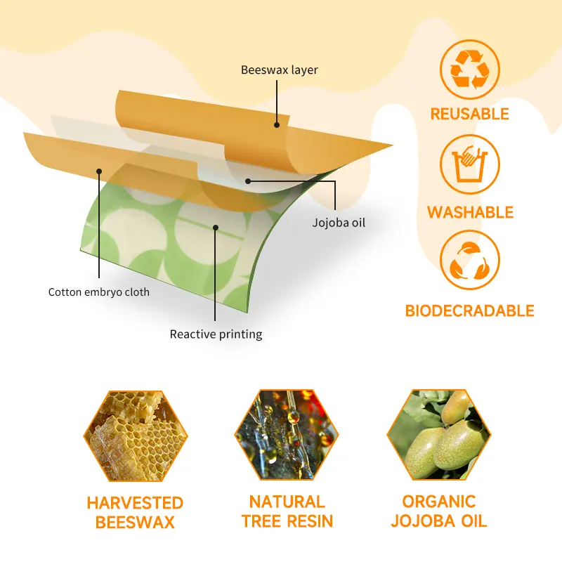 Film Alimentaire Cire d'Abeille Lot de 3 Wraps Réutilisables Écologiques