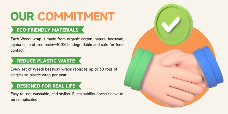 Film Alimentaire Cire d'Abeille Lot de 3 Wraps Réutilisables Écologiques