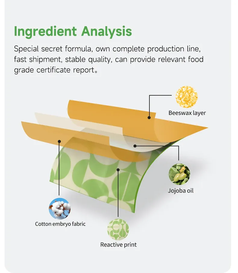 Film Alimentaire Cire d'Abeille Lot de 3 Wraps Réutilisables Écologiques
