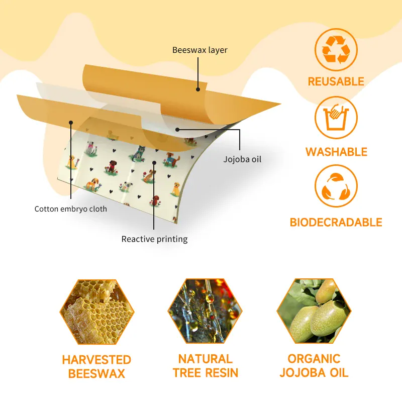 Film Alimentaire Cire d'Abeille Lot de 6 Réutilisables Décorés
