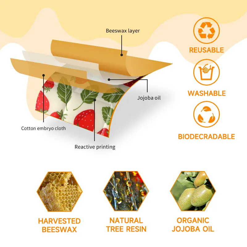 Film Alimentaire Réutilisable Cire d'Abeille Lot de 6 Pièces Colorées