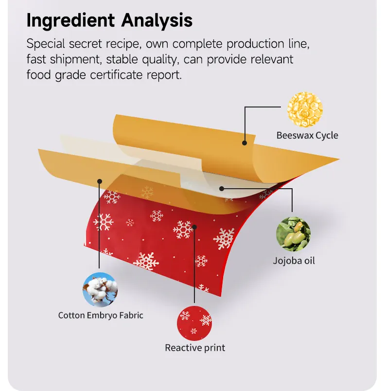 Emballage Alimentaire Réutilisable Cire d'Abeille Lot de 3