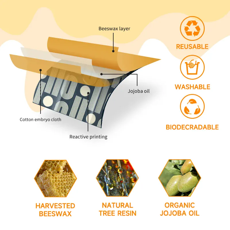 Film Alimentaire Réutilisable Cire d'Abeille Lot de 3 Pièces Bio