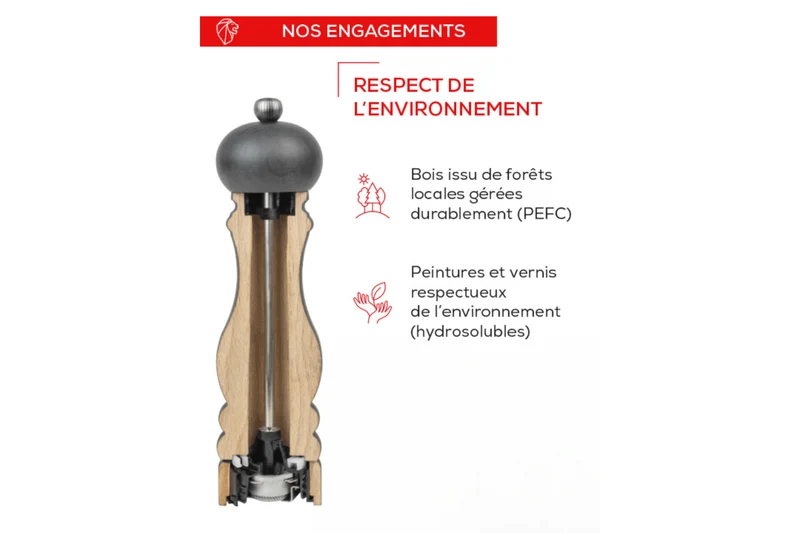 Moulin à poivre manuel Peugeot Fidji en bois et inox noir