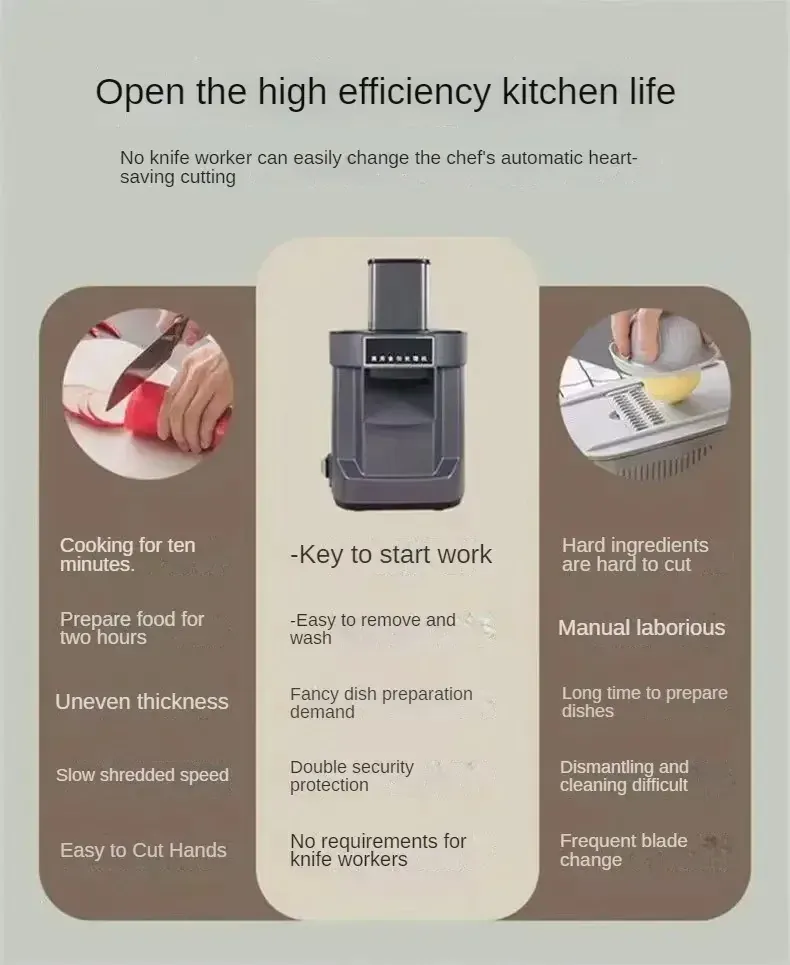 Hachoir Électrique 100W à Disques Interchangeables — Dés, Tranches, Julienne
