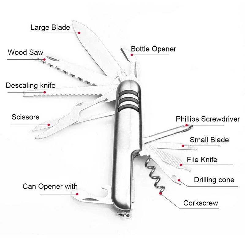 Couteau Suisse Acier Classique