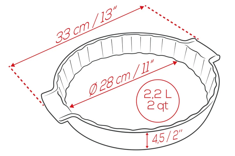 Tourtière Peugeot Appolia en céramique vert sauge diamètre 28cm