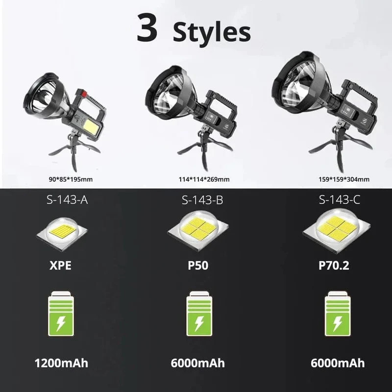 Lampe torche la plus puissante du monde Blaze Lite