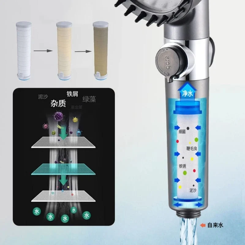 Pommeau de Douche à Haute Pression 3 Modes avec Filtre pour Salle de Bain