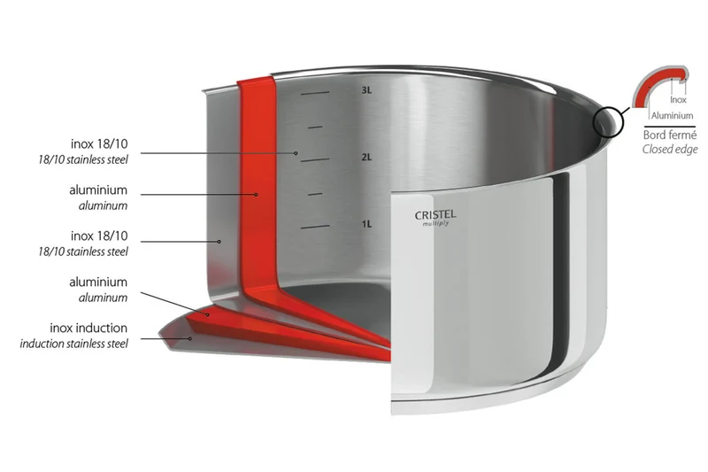 Wok Cristel Casteline amovible en inox 3 plis