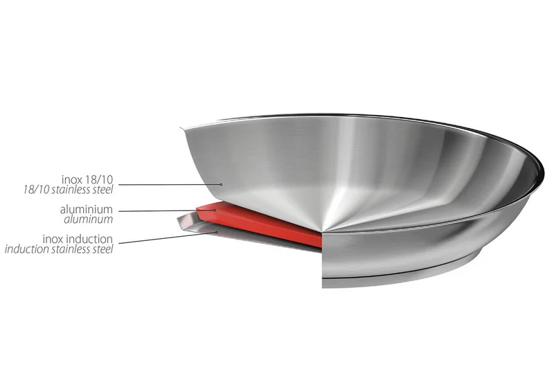 Poêle Cristel Strate Amovible en acier inox 18/10