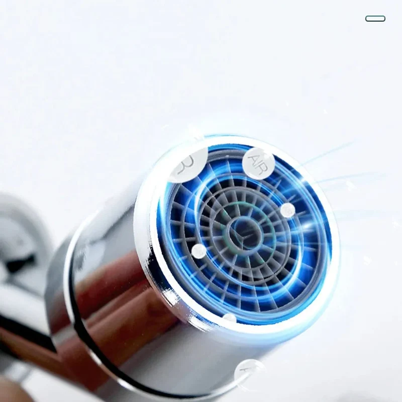 Tête de Robinet Rotative 720°