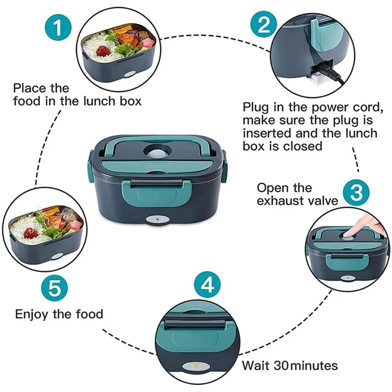 Lunchbox Gamelle Chauffante