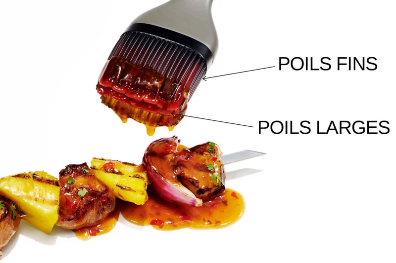 Pinceau à marinade OXO en silicone pour barbecue