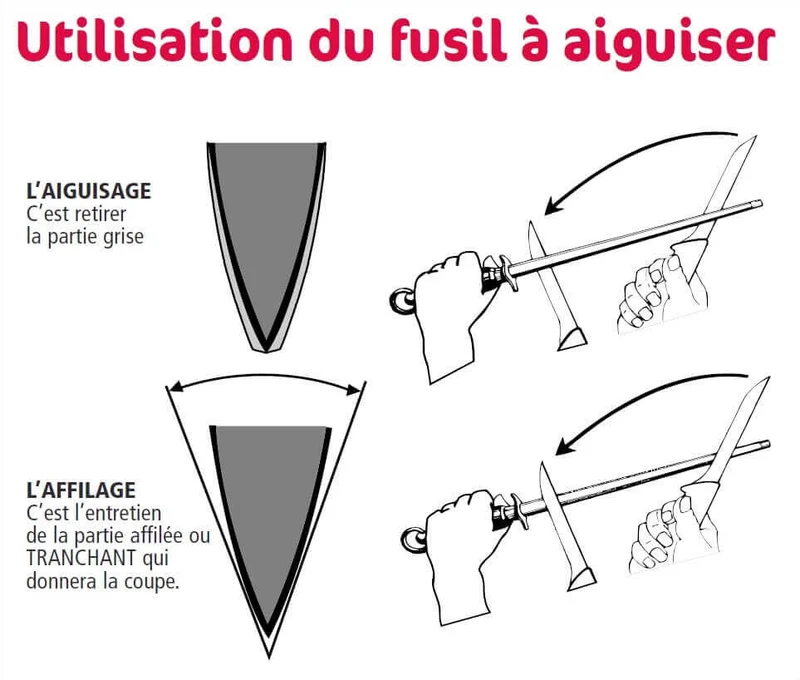 Fusil à aiguiser plat en diamant TAIDEA 25cm