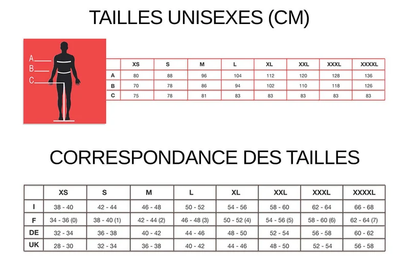 Veste de cuisine unisexe Egochef Pizzaiolo noire 100% Air Plus à manches courtes