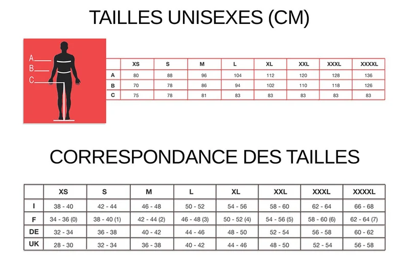 Veste de cuisine unisexe Egochef Rex blanche 100% coton à manches longues