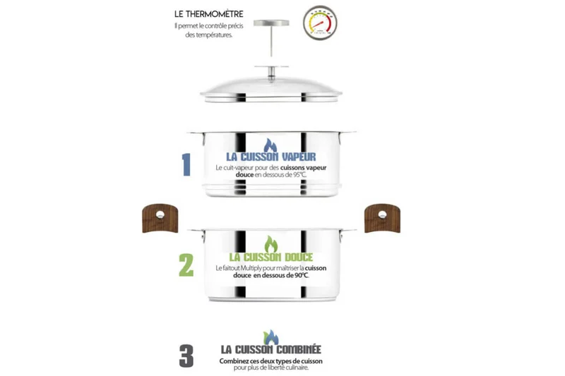 Cuiseur Cristel Biome cuisson saine diamètre 20cm