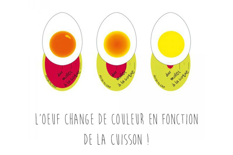 Minuteur à œuf Cuisy - 3 niveaux de cuisson