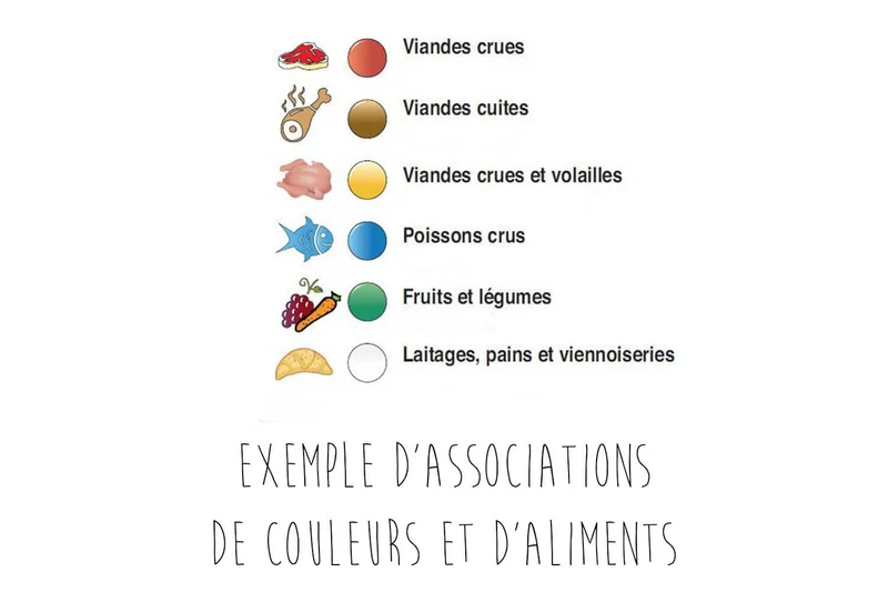 Planche à découper polyéthylène marron HD500 avec pieds 60x40cm