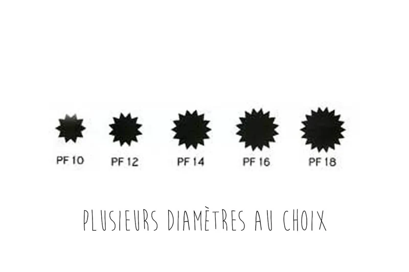 Set 2 douilles cannelées à petits fours Matfer en copolyester