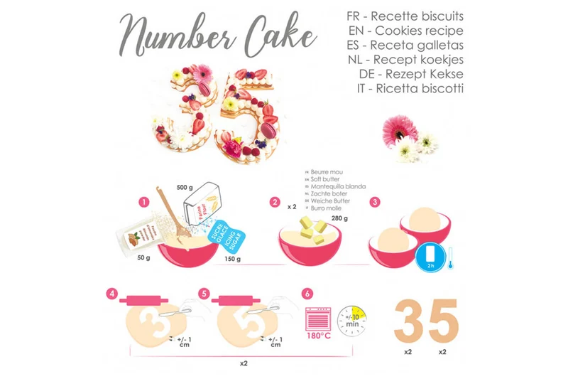 Kit number cake Scrapcooking 9 chiffres - Réutilisable