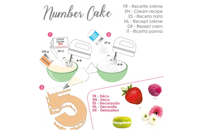 Kit number cake Scrapcooking 9 chiffres - Réutilisable