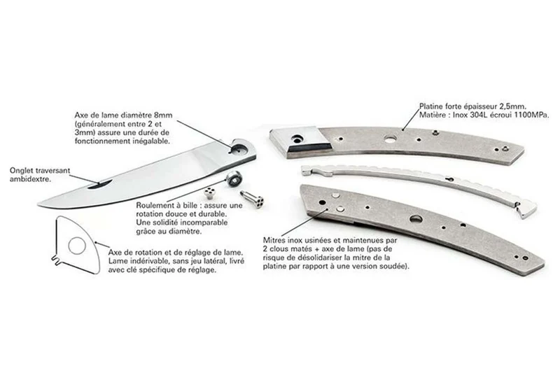 Couteau pliant Le Thiers Secret Claude Dozorme manche corne de bélier 11cm