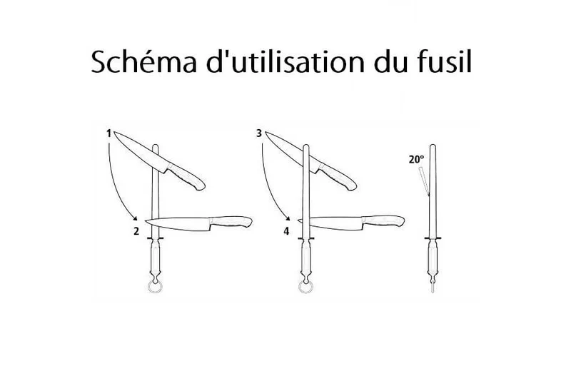 Fusil à aiguiser ovale DICK DIAMANT 25cm